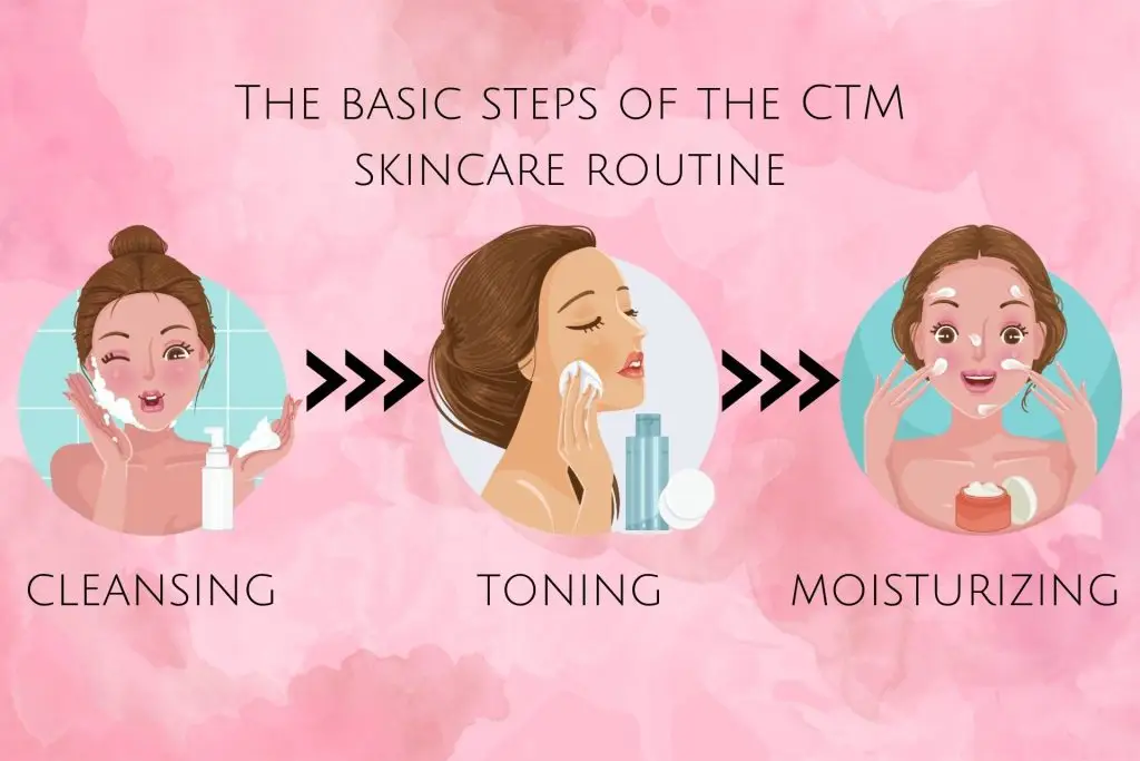 CTM Before Makeup